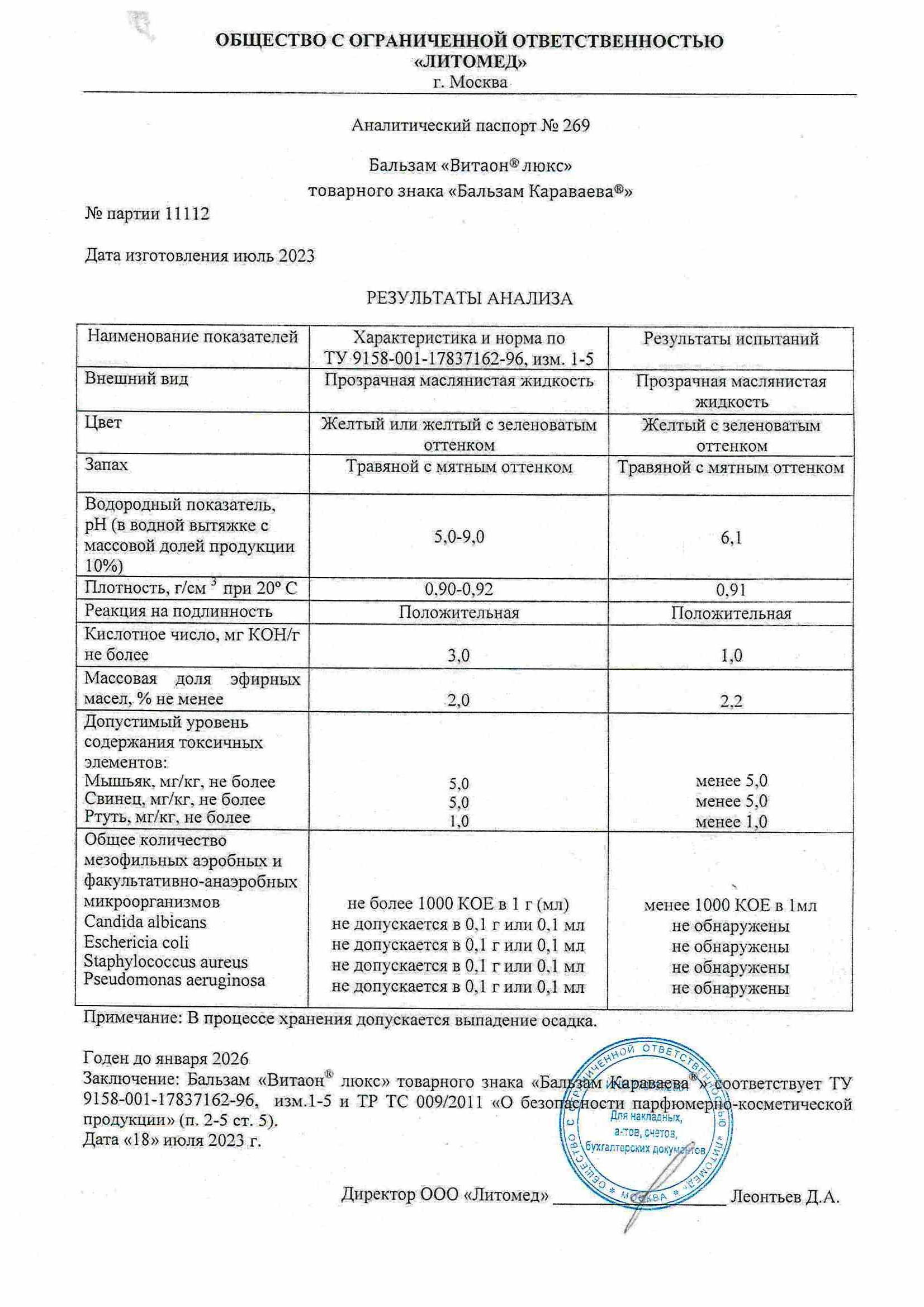 Паспорт №072023
